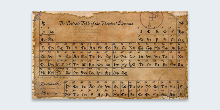 Dmitri-Mendeleev-Periodic-Table